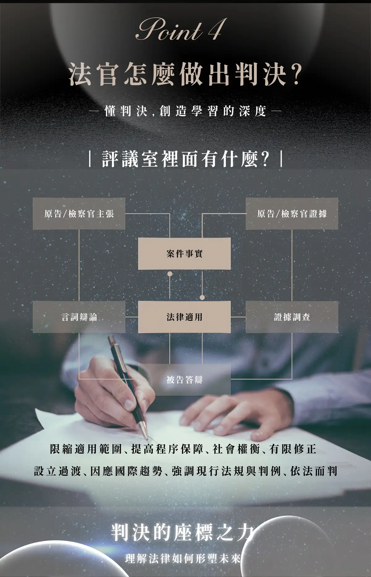 判決實戰課程介紹圖 7
