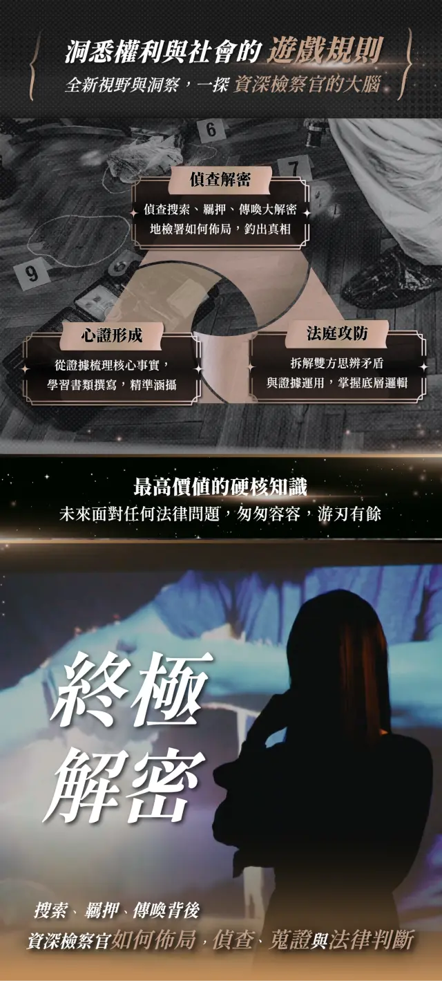 第二章：偵查地圖：穿透表象的核心爭點（心法篇）